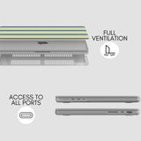 BONDI — MacBook Case