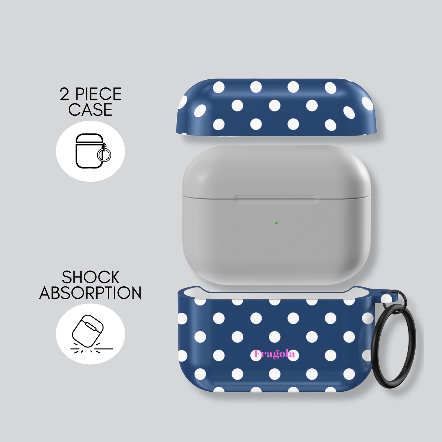 BLACKBERRY — AirPods Case