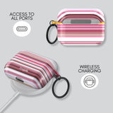 GAIA — AirPods Case